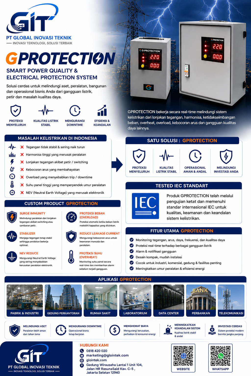 GProtection Smart Power Quality & Electrical Protection System